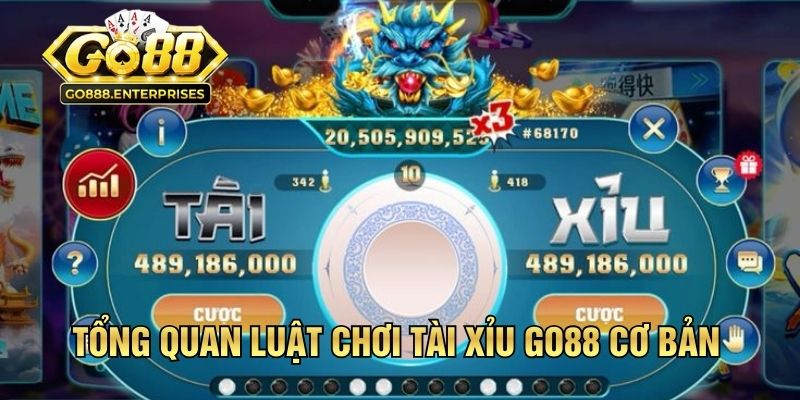 Luật Chơi Tài Xỉu GO88 Và Chiến Thuật Đầu Tư Cực Chuẩn 1 Tổng quan luật chơi Tài Xỉu GO88 cơ bản